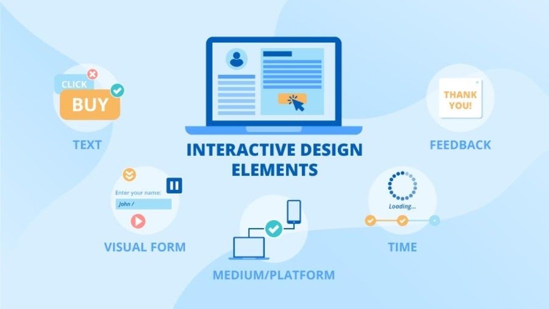 Interactive-Web-Design-Elements-5